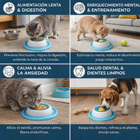 comedor Antiestrés para Mascotas